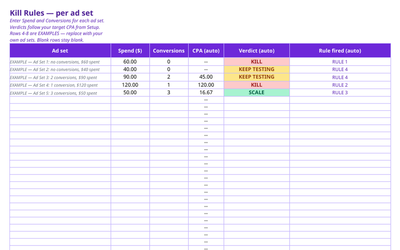 Ad Kill-or-Scale Decision System screenshot 1